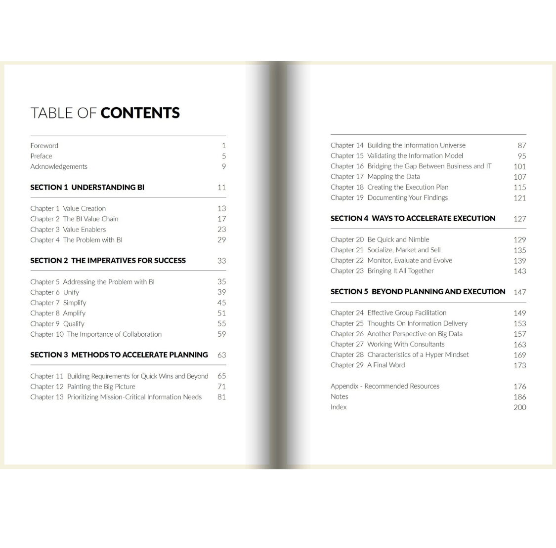 HYPER: Changing the way you think about, plan, and execute Business Intelligence for real results, real fast! - The Sanderson Press Store