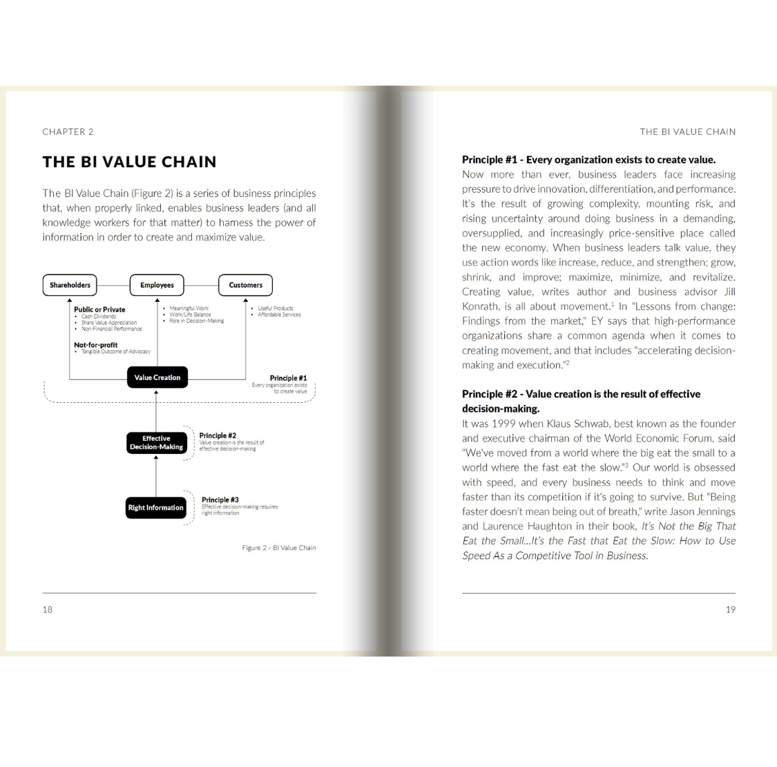 HYPER: Changing the way you think about, plan, and execute Business Intelligence for real results, real fast! - The Sanderson Press Store