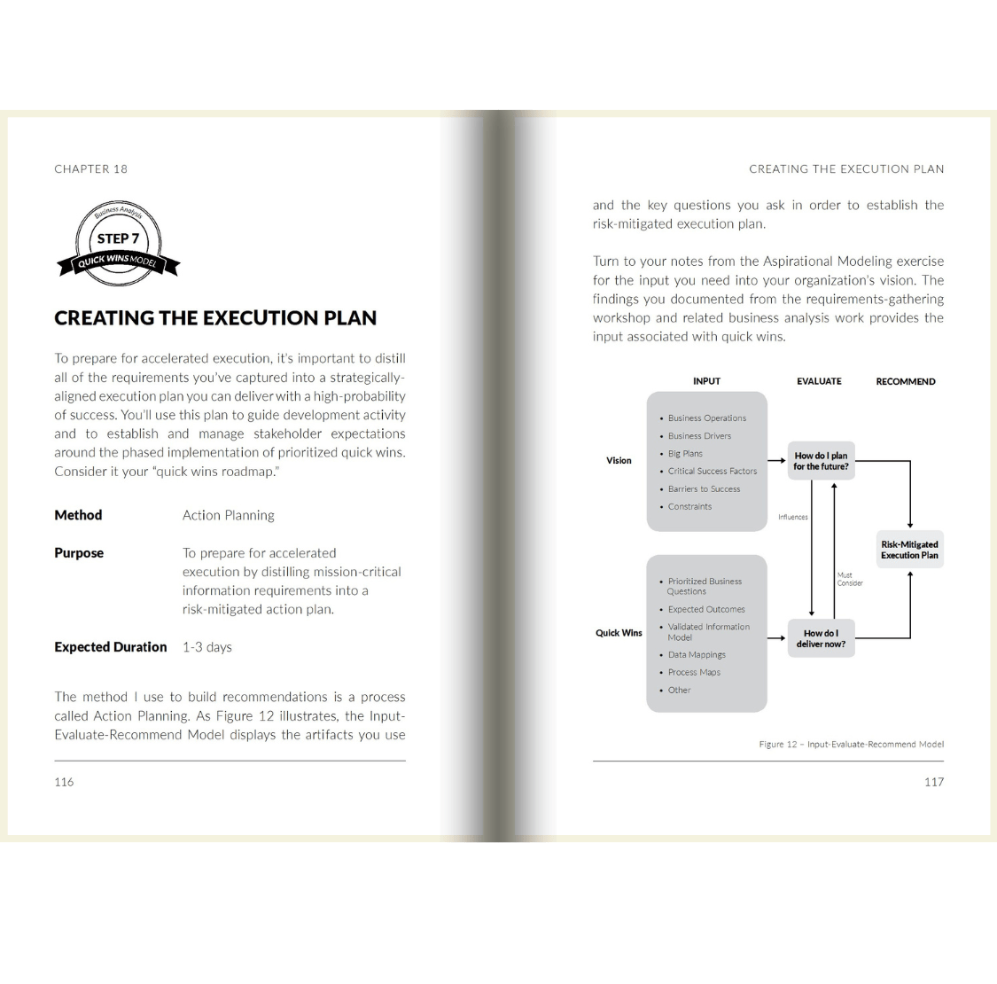 HYPER: Changing the way you think about, plan, and execute Business Intelligence for real results, real fast! - The Sanderson Press Store