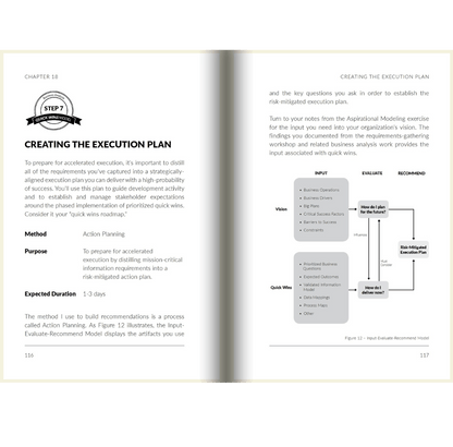 HYPER: Changing the way you think about, plan, and execute Business Intelligence for real results, real fast! - The Sanderson Press Store