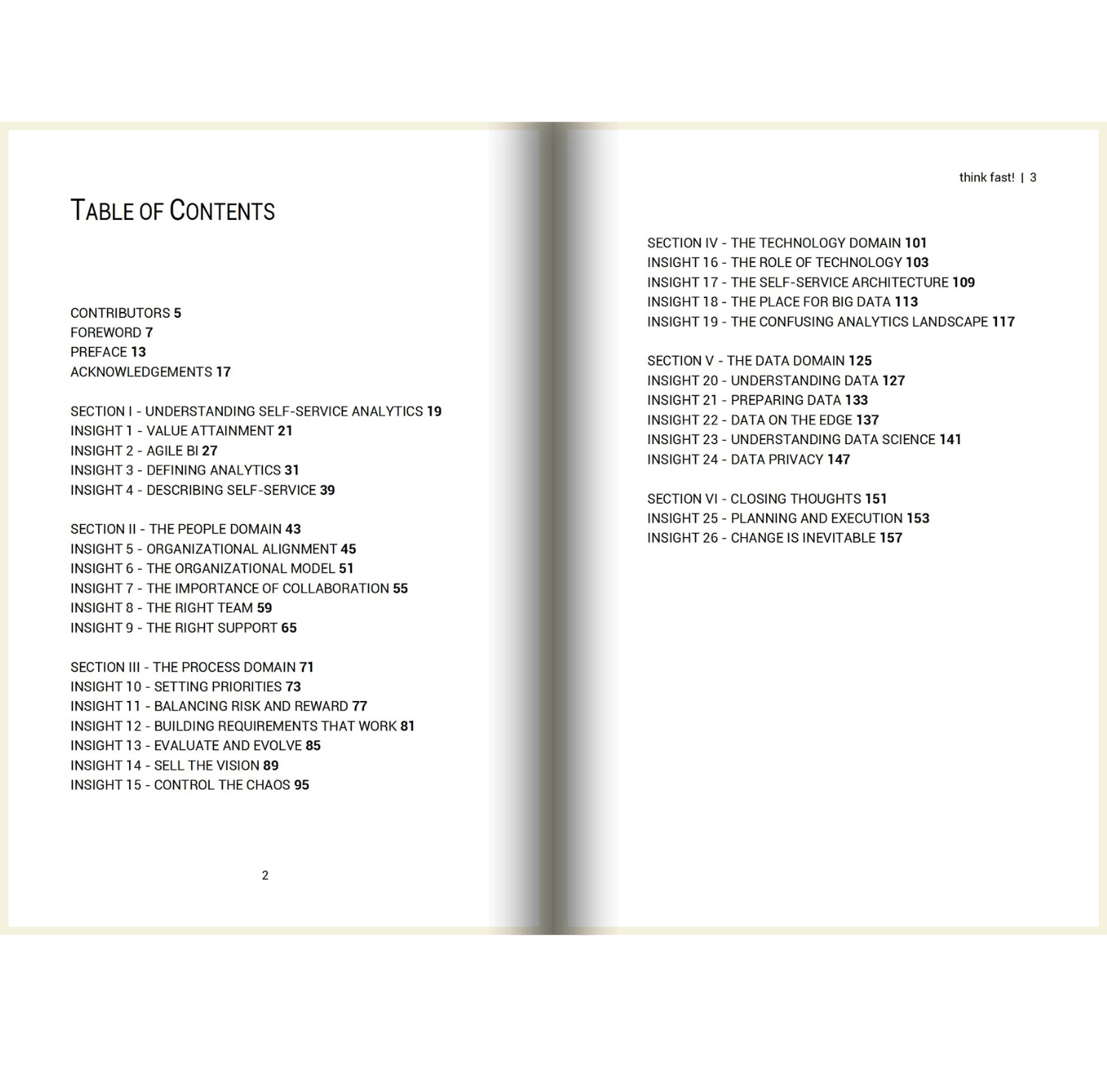 Think Fast! The insight you need to compete and win with Self - Service Analytics - The Sanderson Press Store
